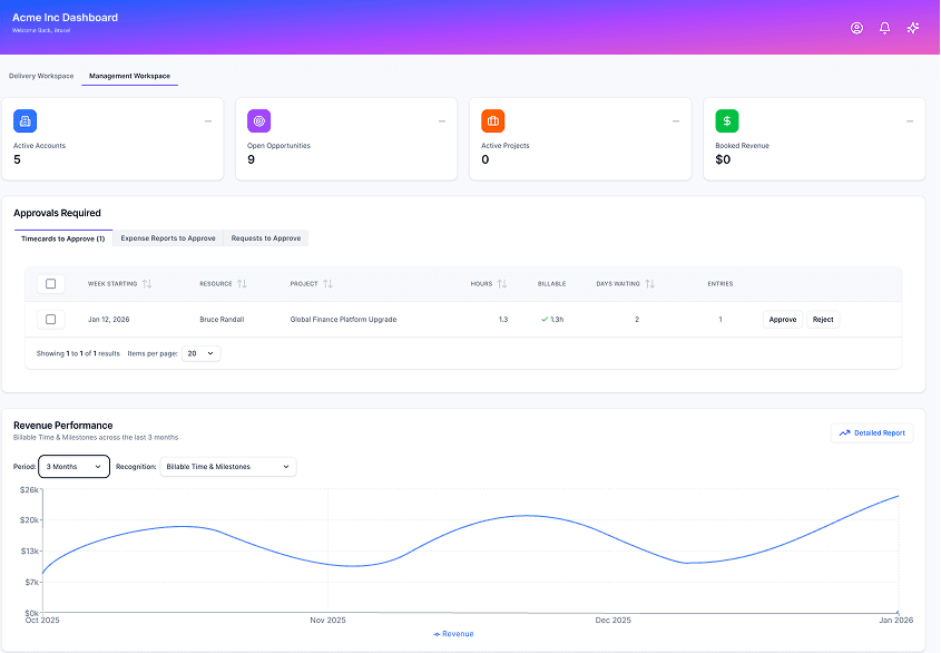 OpteraOS Dashboard - Unified CRM, Projects, and Resources